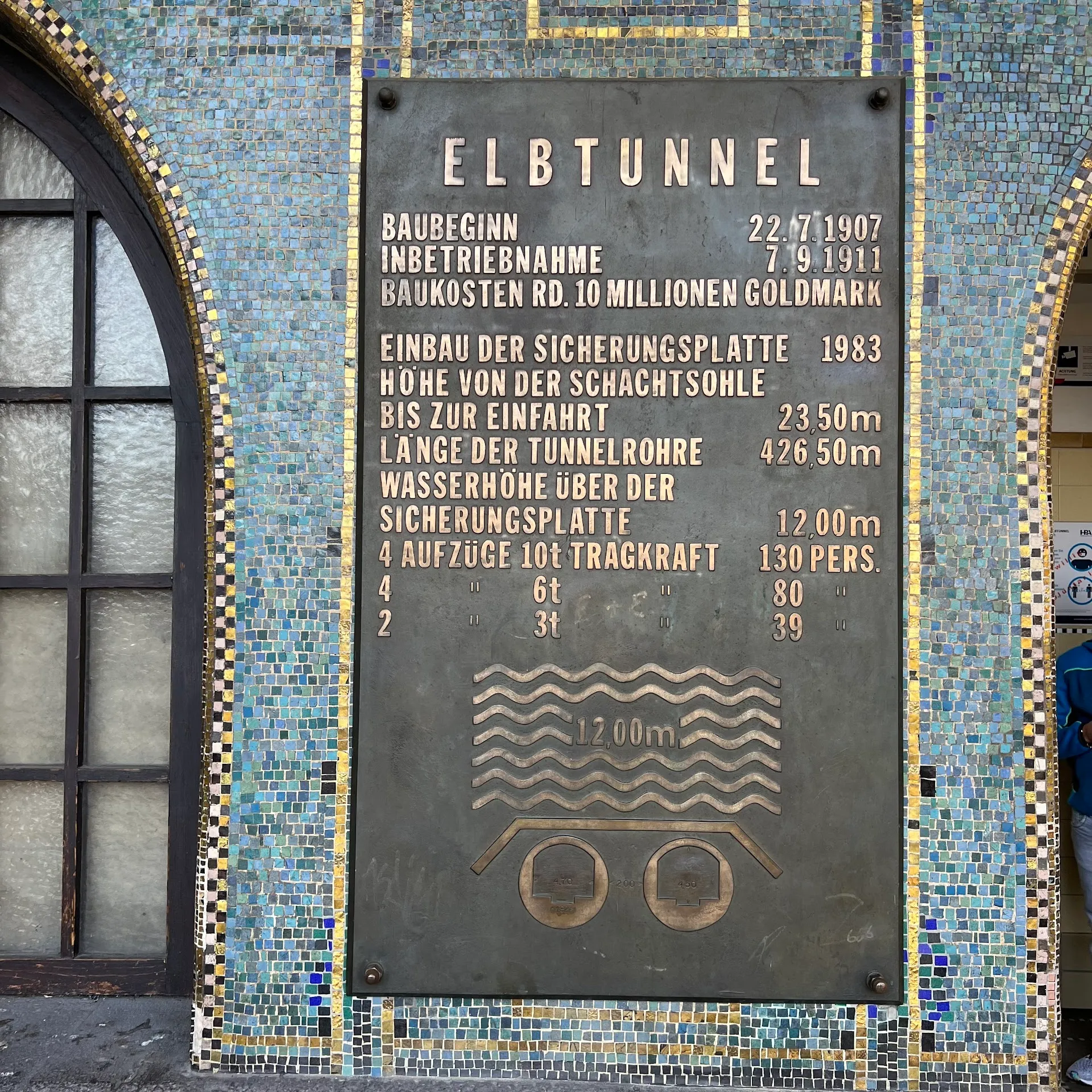 Old Elbe Tunnel