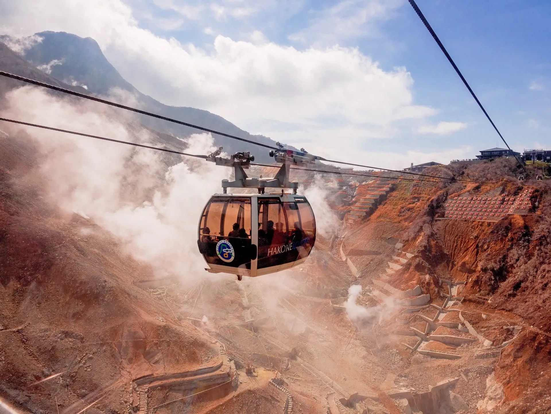 Hakone Ropeway